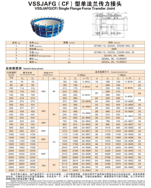 单法兰传力.jpg