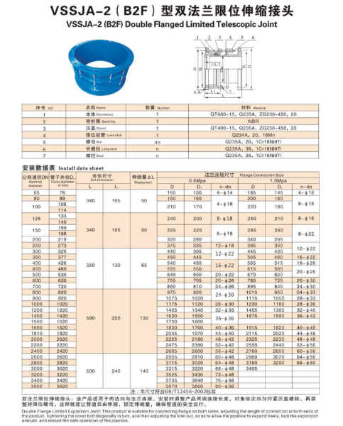 双法兰限位伸缩接头.jpg