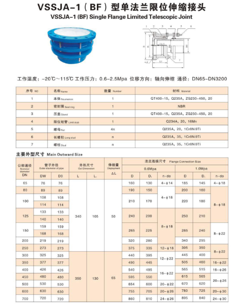 单法兰限位.jpg