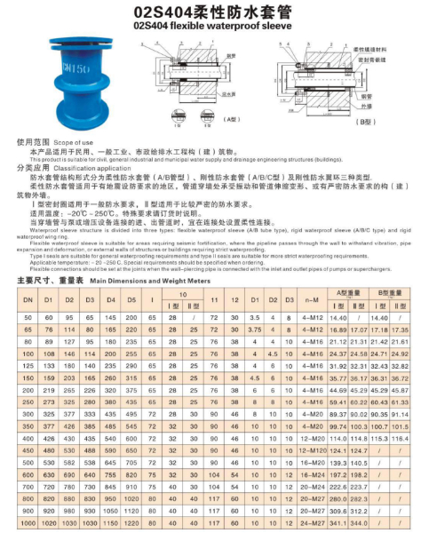 柔性.jpg