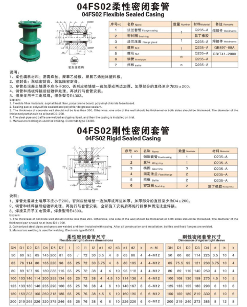 柔性密闭刚性.jpg